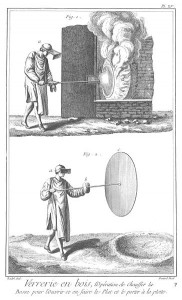 Manuelles Schleudern einer Glasscheibe im Mondglasverfahren (Quelle: Wikimedia)