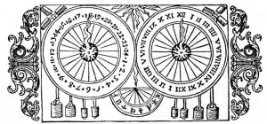 Petrus Astronomus Astronomische-Uhr aus der Kathedrale in Uppsala (Schweden)
Quelle: Wikipedia