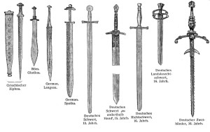 Verschiedene Schwerttypen - Meyers Großes Konversations-Lexikon 6. Auflage 1905 (Quelle:Wikipedia)